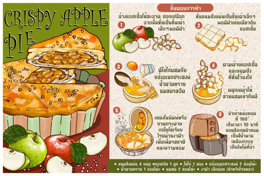 พายแอปเปิ้ล