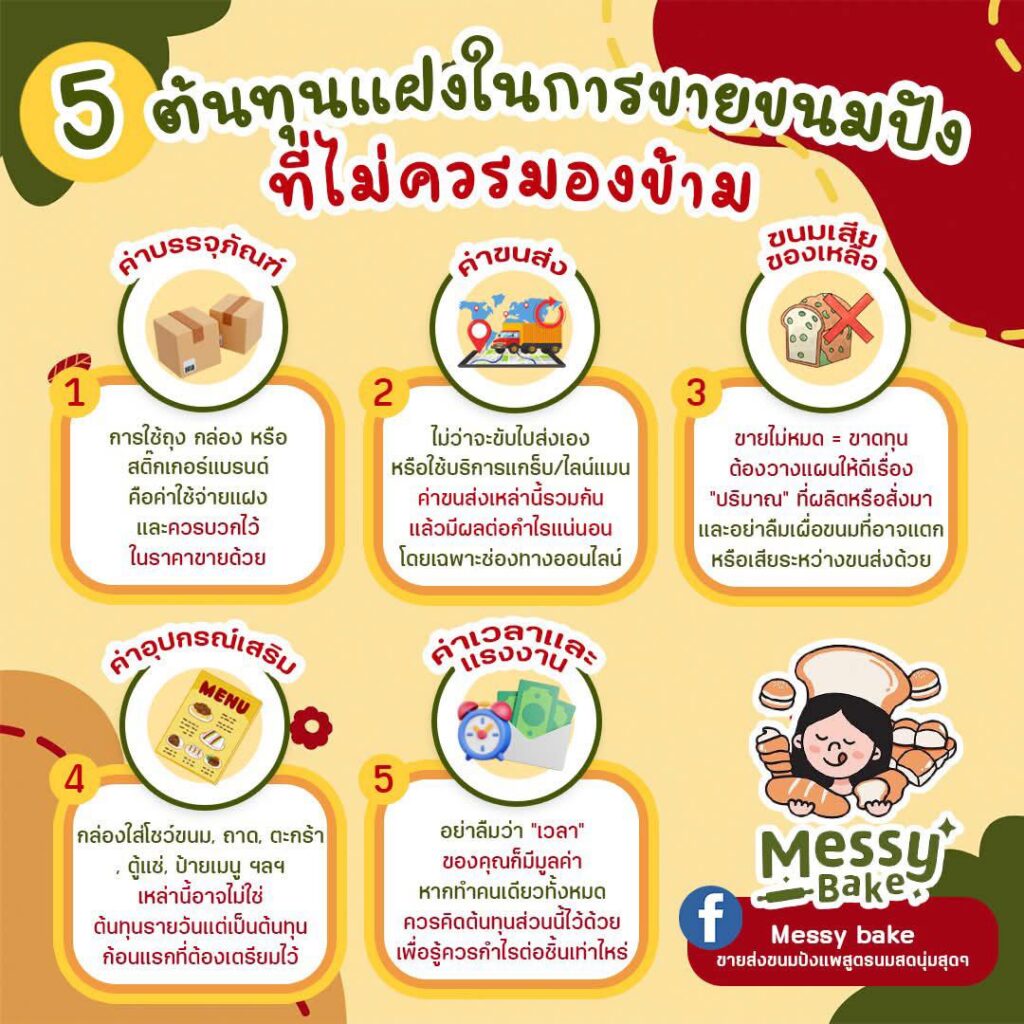 ต้นทุนแฝง