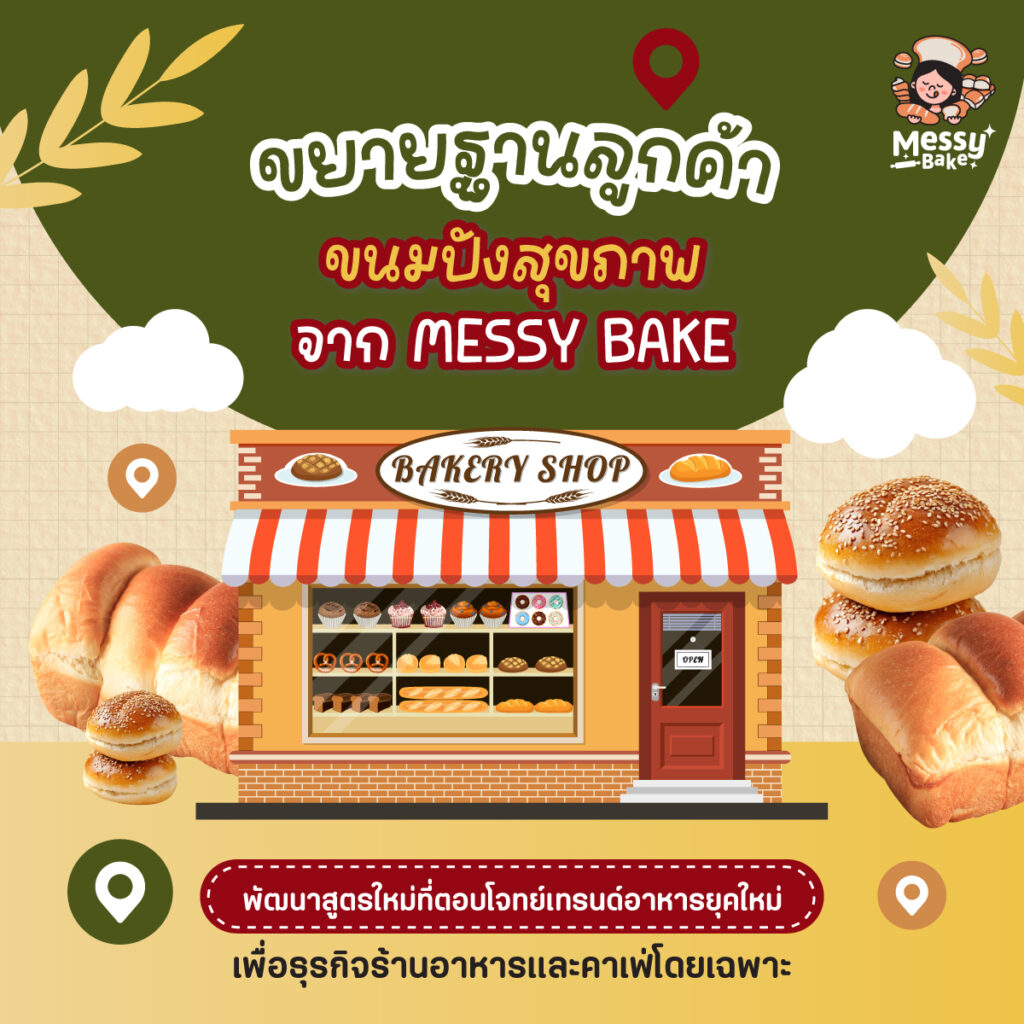 อาหารยุคใหม่