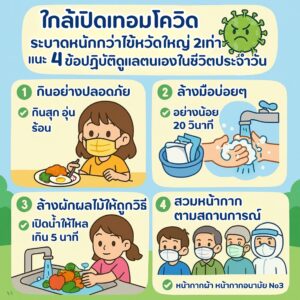 โควิด-19
