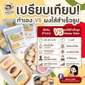 ผงไส้สำเร็จรูป