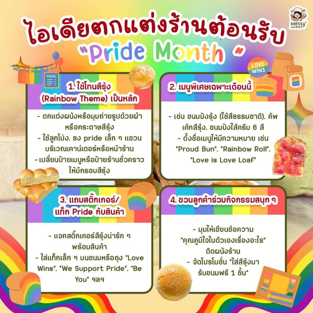 ตกแต่งร้าน