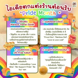 ตกแต่งร้าน