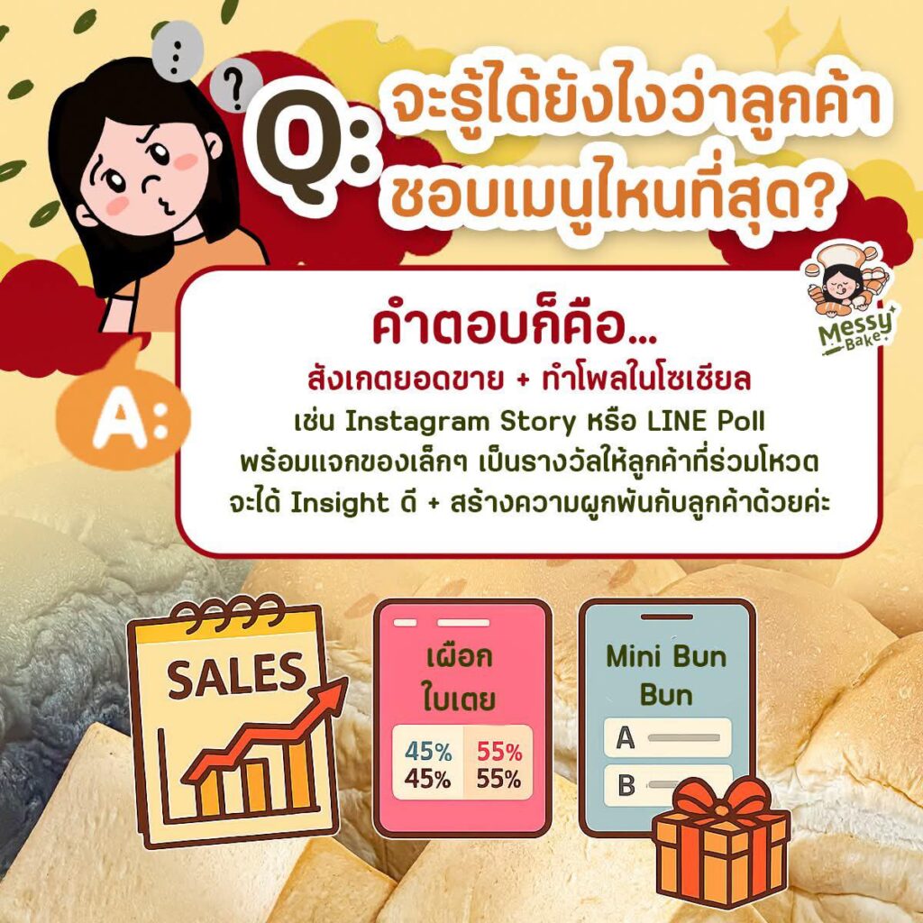 ลูกค้า