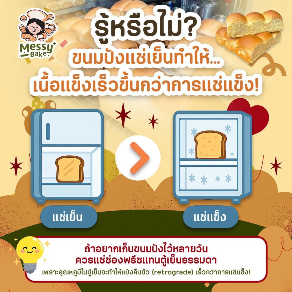ขนมปังแช่ฟรีซ