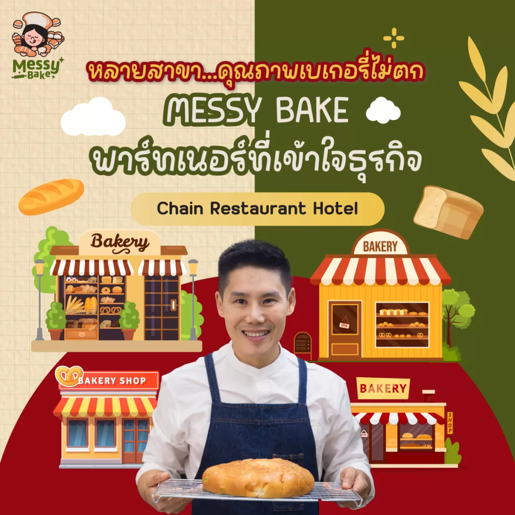 พาร์ทเนอร์