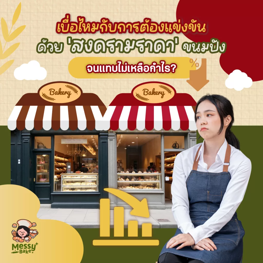 สงครามราคา