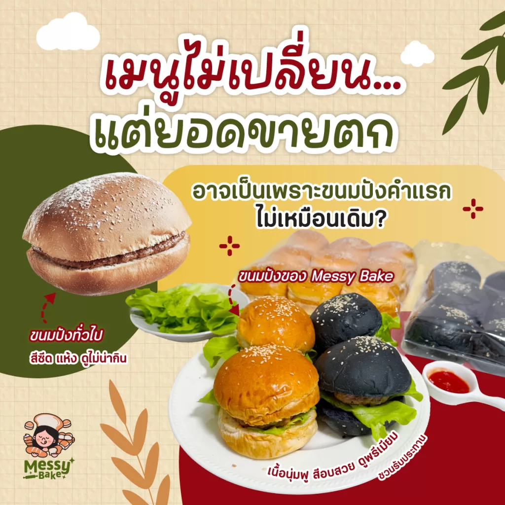 ร้านคาเฟ่