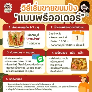เริ่มขายขนมปัง