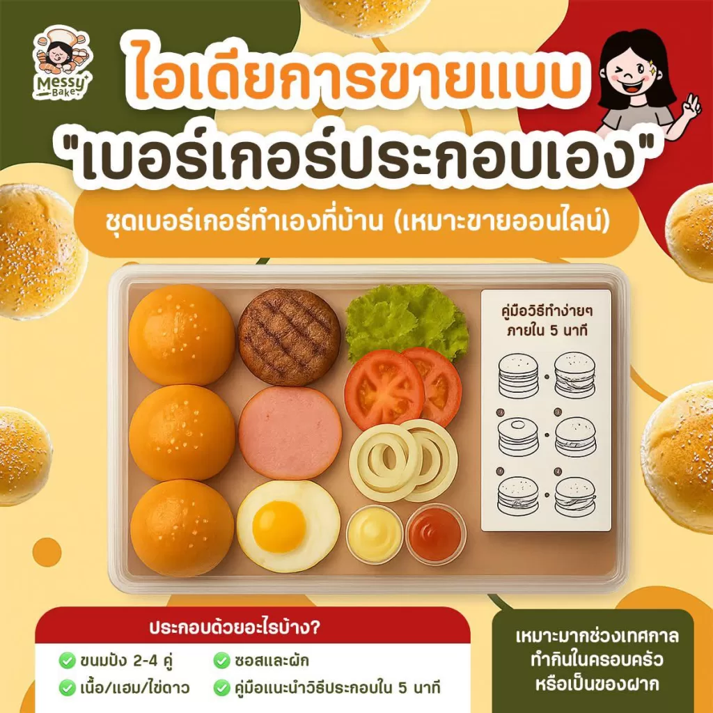 เบอร์เกอร์ประกอบเอง