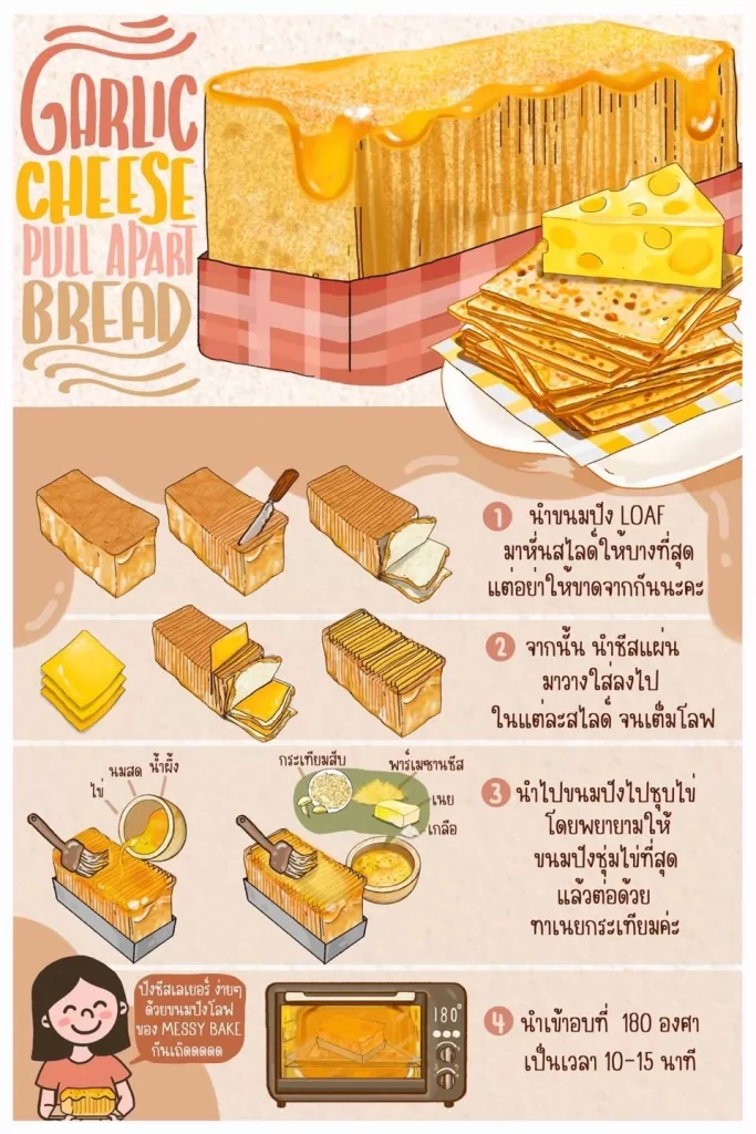 ปังชีสเลเยอร์