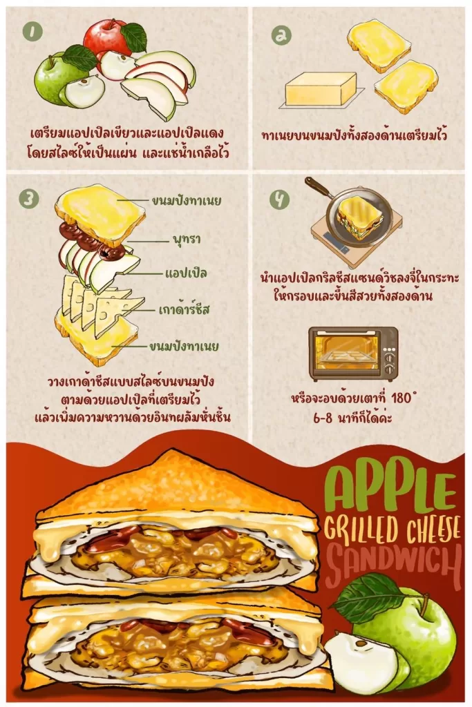 Apple grilled cheese