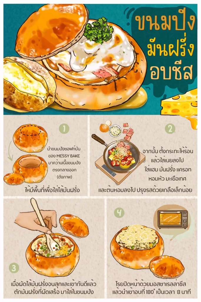 ขนมปังมันฝรั่งอบชีส