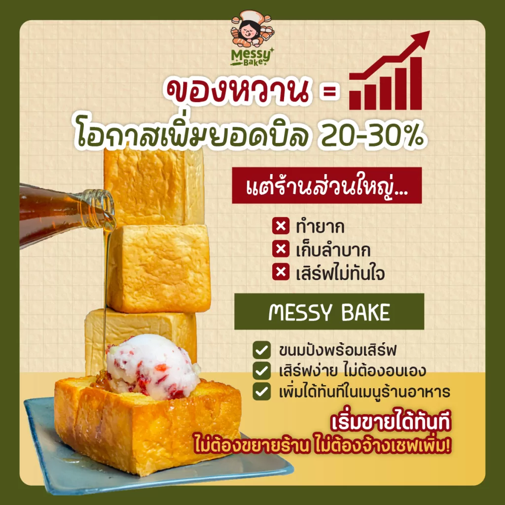เสิร์ฟขนมปัง