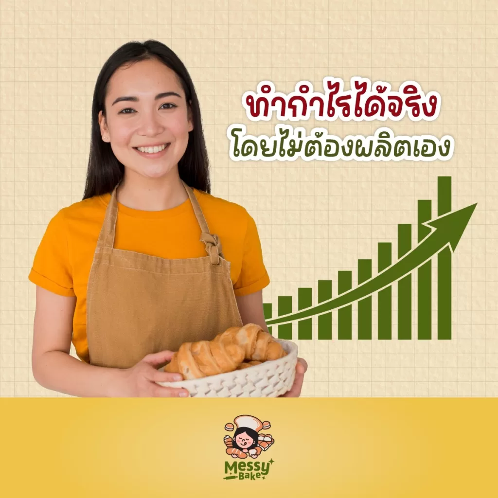 ธุรกิจออนไลน์