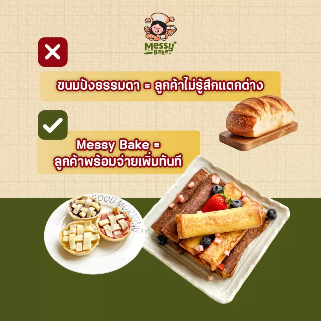 เปลี่ยนร้านธรรมดา