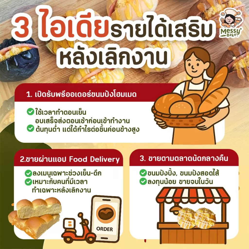 รายได้เสริม