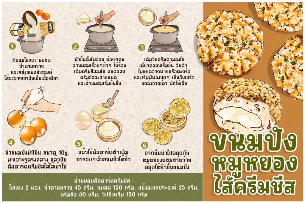 ผักโขมอบชีส